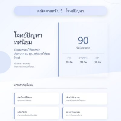 ชุดแบบฝึกหัดคณิตศาสตร์ ชั้นประถมศึกษาปีที่ 5: โจทย์ปัญหาทศนิยม