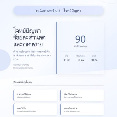 ชุดแบบฝึกหัดคณิตศาสตร์ ชั้นประถมศึกษาปีที่ 5: โจทย์ปัญหาร้อยละ ส่วนลด และราคาขาย