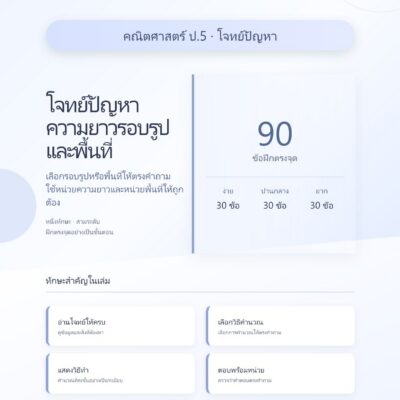 ชุดแบบฝึกหัดคณิตศาสตร์ ชั้นประถมศึกษาปีที่ 5: โจทย์ปัญหาความยาวรอบรูปและพื้นที่