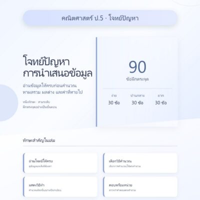 ชุดแบบฝึกหัดคณิตศาสตร์ ชั้นประถมศึกษาปีที่ 5: โจทย์ปัญหาการนำเสนอข้อมูล