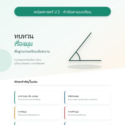 ชุดแบบฝึกหัดคณิตศาสตร์ ชั้นประถมศึกษาปีที่ 5: ทบทวนเรื่องมุม (พื้นฐานก่อนเรียนเส้นขนาน