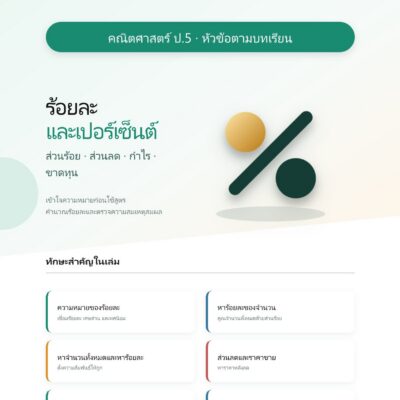 ชุดแบบฝึกหัดคณิตศาสตร์ ชั้นประถมศึกษาปีที่ 5: ร้อยละและเปอร์เซ็นต์
