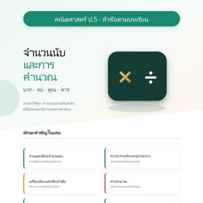 ชุดแบบฝึกหัดคณิตศาสตร์ ชั้นประถมศึกษาปีที่ 5: จำนวนนับและการคำนวณ บวก ลบ คูณ หาร