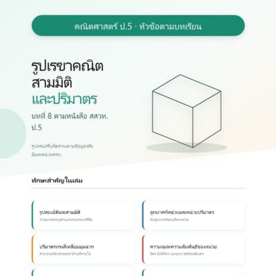 ชุดแบบฝึกหัดคณิตศาสตร์ ชั้นประถมศึกษาปีที่ 5: รูปเรขาคณิตสามมิติและปริมาตร