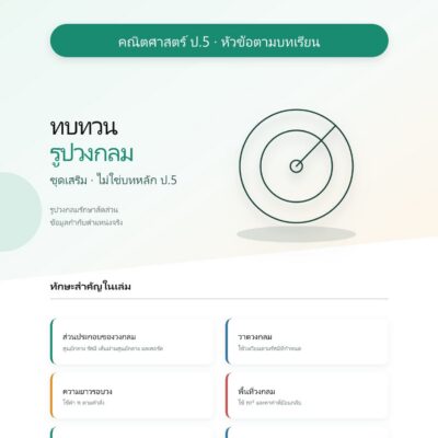 ชุดแบบฝึกหัดคณิตศาสตร์ ชั้นประถมศึกษาปีที่ 5: ทบทวนรูปวงกลม