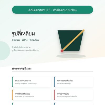 ชุดแบบฝึกหัดคณิตศาสตร์ ชั้นประถมศึกษาปีที่ 5: รูปสี่เหลี่ยม