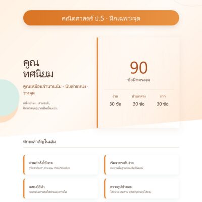 ชุดแบบฝึกหัดคณิตศาสตร์ ชั้นประถมศึกษาปีที่ 5: คูณทศนิยม