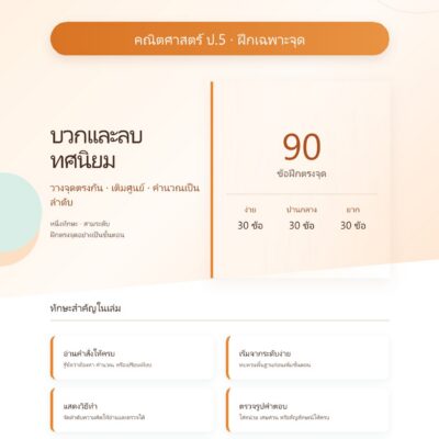 ชุดแบบฝึกหัดคณิตศาสตร์ ชั้นประถมศึกษาปีที่ 5: บวกและลบทศนิยม