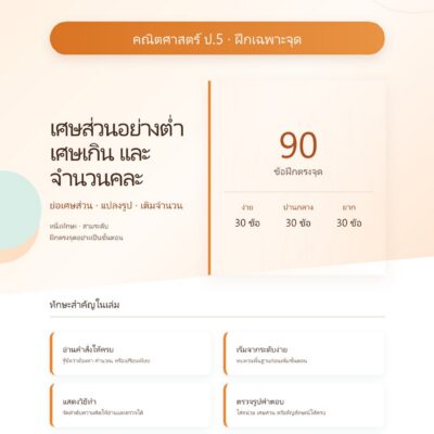 ชุดแบบฝึกหัดคณิตศาสตร์ ชั้นประถมศึกษาปีที่ 5: เศษส่วนอย่างต่ำ เศษเกิน และจำนวนคละ