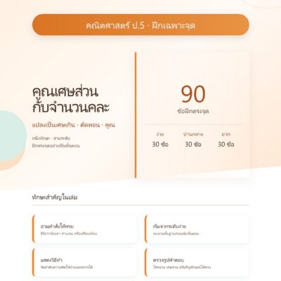 ชุดแบบฝึกหัดคณิตศาสตร์ ชั้นประถมศึกษาปีที่ 5: คูณเศษส่วนกับจำนวนคละ