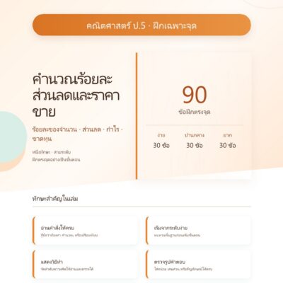 ชุดแบบฝึกหัดคณิตศาสตร์ ชั้นประถมศึกษาปีที่ 5: คำนวณร้อยละ ส่วนลดและราคาขาย