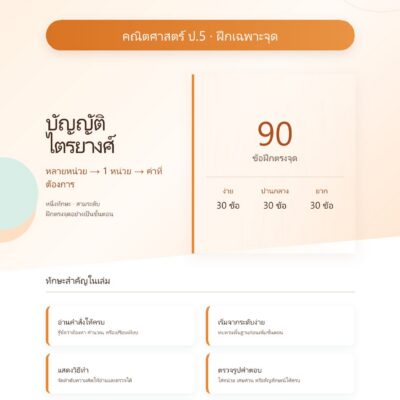 ชุดแบบฝึกหัดคณิตศาสตร์ ชั้นประถมศึกษาปีที่ 5: บัญญัติไตรยางศ์