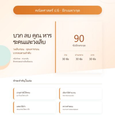 ชุดแบบฝึกหัดคณิตศาสตร์ ชั้นประถมศึกษาปีที่ 6: บวก ลบ คูณ หาร ระคนและวงเล็บ