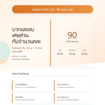ชุดแบบฝึกหัดคณิตศาสตร์ ชั้นประถมศึกษาปีที่ 6: บวกและลบเศษส่วนกับจำนวนคละ