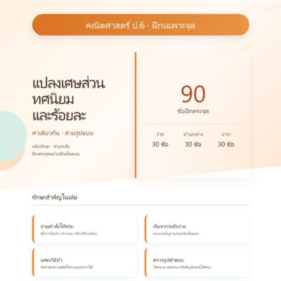 ชุดแบบฝึกหัดคณิตศาสตร์ ชั้นประถมศึกษาปีที่ 6: แปลงเศษส่วน ทศนิยม และร้อยละ