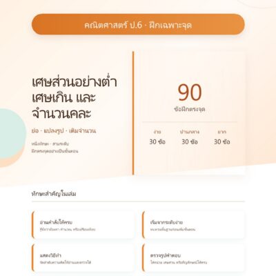ชุดแบบฝึกหัดคณิตศาสตร์ ชั้นประถมศึกษาปีที่ 6: เศษส่วนอย่างต่ำ เศษเกิน และจำนวนคละ