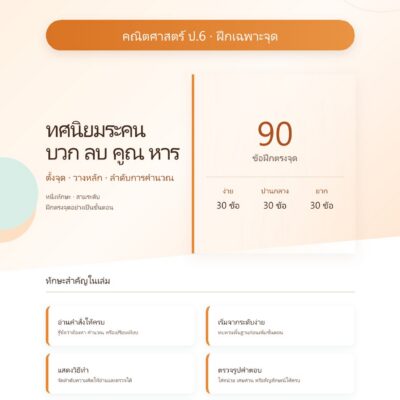 ชุดแบบฝึกหัดคณิตศาสตร์ ชั้นประถมศึกษาปีที่ 6: ทศนิยมระคน บวก ลบ คูณ หาร