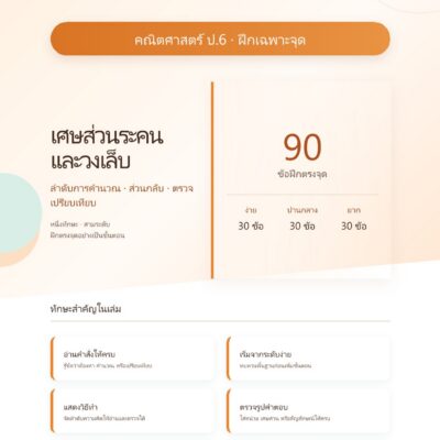 ชุดแบบฝึกหัดคณิตศาสตร์ ชั้นประถมศึกษาปีที่ 6: เศษส่วนระคนและวงเล็บ