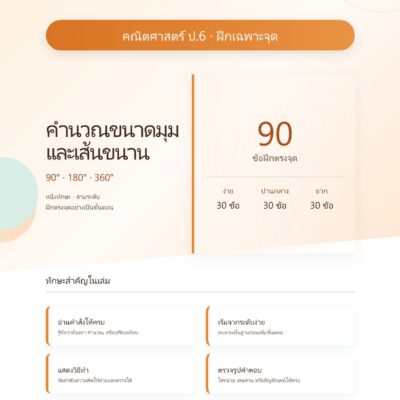 ชุดแบบฝึกหัดคณิตศาสตร์ ชั้นประถมศึกษาปีที่ 6: คำนวณขนาดมุมและเส้นขนาน