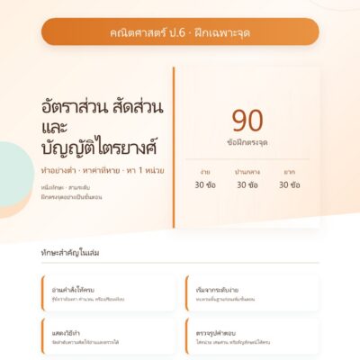 ชุดแบบฝึกหัดคณิตศาสตร์ ชั้นประถมศึกษาปีที่ 6: อัตราส่วน สัดส่วน และบัญญัติไตรยางศ์