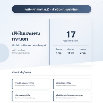 ม.2 ปริซึมและทรงกระบอก