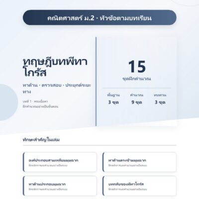 ม.2 ทฤษฎีบทพีทาโกรัส