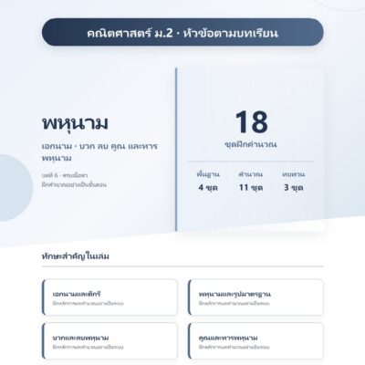ม.2 พหุนาม