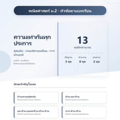 ม.2 ความเท่ากันทุกประการ