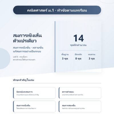 ม.1 สมการเชิงเส้นตัวแปรเดียว
