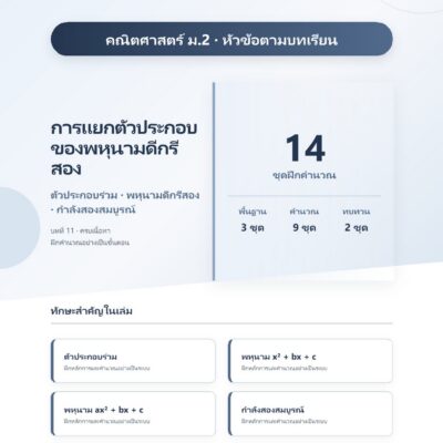 ม.2 การแยกตัวประกอบของพหุนามดีกรีสอง