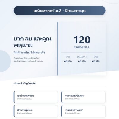 ม.2 บวก ลบ และคูณพหุนาม
