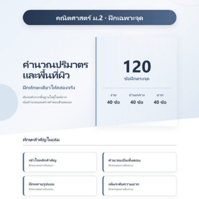 ม.2 คำนวณปริมาตรและพื้นที่ผิว