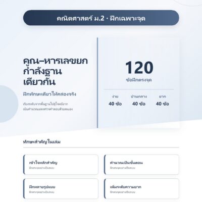 ม.2 คูณ–หารเลขยกกำลังฐานเดียวกัน