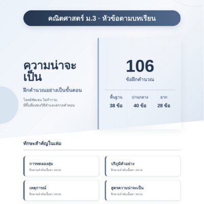 ชุดแบบฝึกหัดคณิตศาสตร์ ชั้นมัธยมศึกษาปีที่ 3: ความน่าจะเป็น (หัวข้อตามบทเรียน)