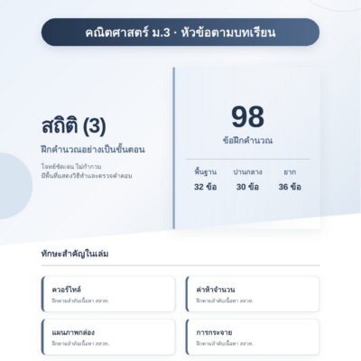 ชุดแบบฝึกหัดคณิตศาสตร์ ชั้นมัธยมศึกษาปีที่ 3: สถิติ (3) (หัวข้อตามบทเรียน)