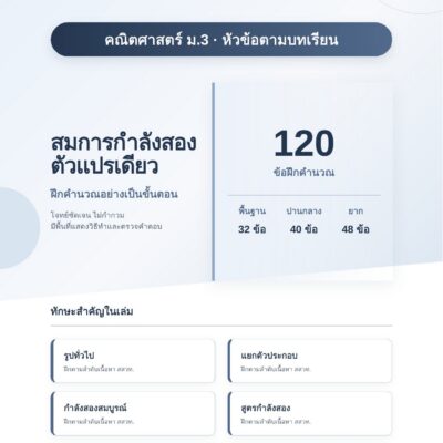 ชุดแบบฝึกหัดคณิตศาสตร์ ชั้นมัธยมศึกษาปีที่ 3: สมการกำลังสองตัวแปรเดียว (หัวข้อตามบทเรียน)
