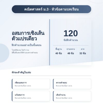 ชุดแบบฝึกหัดคณิตศาสตร์ ชั้นมัธยมศึกษาปีที่ 3: อสมการเชิงเส้นตัวแปรเดียว (หัวข้อตามบทเรียน)