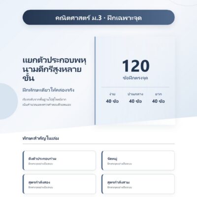 ชุดแบบฝึกหัดคณิตศาสตร์ ชั้นมัธยมศึกษาปีที่ 3: แยกตัวประกอบพหุนามดีกรีสูงหลายขั้น (ฝึกเฉพาะจุด)
