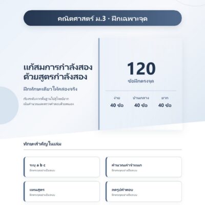 ชุดแบบฝึกหัดคณิตศาสตร์ ชั้นมัธยมศึกษาปีที่ 3: แก้สมการกำลังสองด้วยสูตรกำลังสอง (ฝึกเฉพาะจุด)