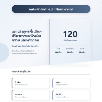 ชุดแบบฝึกหัดคณิตศาสตร์ ชั้นมัธยมศึกษาปีที่ 3: แทนค่าสูตรพื้นที่และปริมาตรของพีระมิด กรวย และทรงกลม (ฝึกเฉพาะจุด)