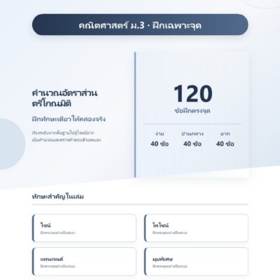 ชุดแบบฝึกหัดคณิตศาสตร์ ชั้นมัธยมศึกษาปีที่ 3: คำนวณอัตราส่วนตรีโกณมิติ (ฝึกเฉพาะจุด)