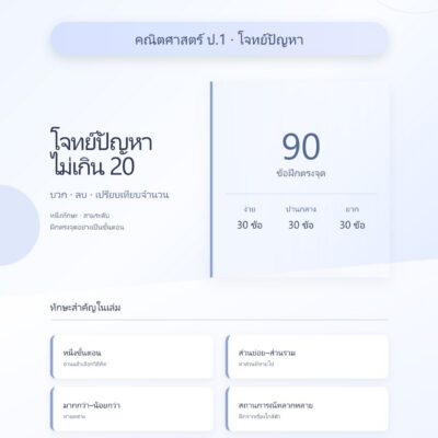 ชุดแบบฝึกหัดคณิตศาสตร์ ชั้นประถมศึกษาปีที่ 1: โจทย์ปัญหาไม่เกิน 20 (บวก ลบ เปรียบเทียบจำนวน)