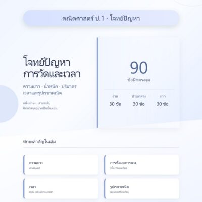 ชุดแบบฝึกหัดคณิตศาสตร์ ชั้นประถมศึกษาปีที่ 1: โจทย์ปัญหาการวัดและเวลา (ความยาว น้ำหนัก ปริมาตร เวลาและรูปเรขาคณิต)
