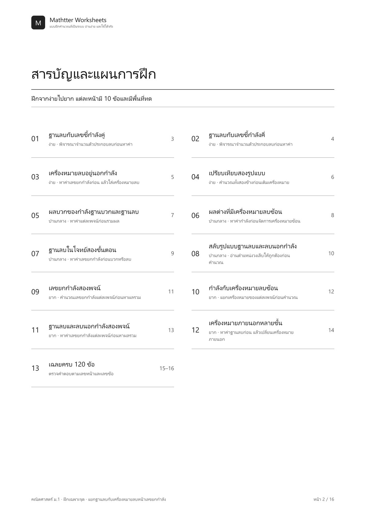 ม.1 แยกฐานลบกับเครื่องหมายลบหน้าเลขยกกำลัง - Image 2