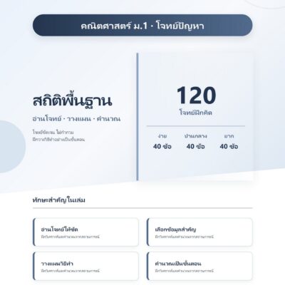 ม.1 โจทย์ปัญหา สถิติพื้นฐาน
