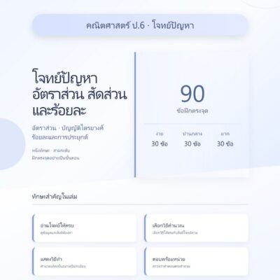 ชุดแบบฝึกหัดคณิตศาสตร์ ชั้นประถมศึกษาปีที่ 6: โจทย์ปัญหาอัตราส่วน สัดส่วน และร้อยละ