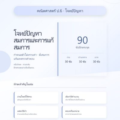 ชุดแบบฝึกหัดคณิตศาสตร์ ชั้นประถมศึกษาปีที่ 6: โจทย์ปัญหาสมการและการแก้สมการ