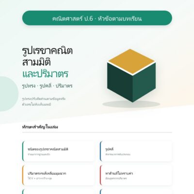 ชุดแบบฝึกหัดคณิตศาสตร์ ชั้นประถมศึกษาปีที่ 6: รูปเรขาคณิตสามมิติและปริมาตร