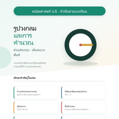 ชุดแบบฝึกหัดคณิตศาสตร์ ชั้นประถมศึกษาปีที่ 6: รูปวงกลมและการคำนวณ
