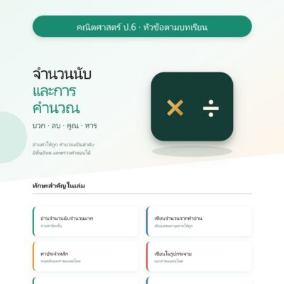 ชุดแบบฝึกหัดคณิตศาสตร์ ชั้นประถมศึกษาปีที่ 6: จำนวนนับและการคำนวณ